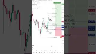 #AGIX #LONG🟢 +10% #CRYPTO #Обзор #Technical #analysis 14/09/23