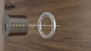 KODIA LOCK COMPANY- Rim Lock Main Door Security Installation Video Brand - Kodia