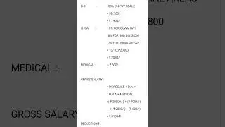 ASSAM TET LP/UP TEACHER SALARY // PRIMARY SCHOOL TEACHER SALARY / #adre / #tet // #abdo