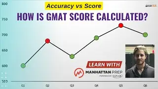 Learn How is GMAT Score Calculated? GMAT Score vs Questions Correct