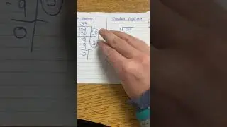 Division end of mod 2 review