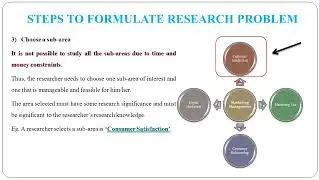 6 - Steps to Formulate  Research Problem