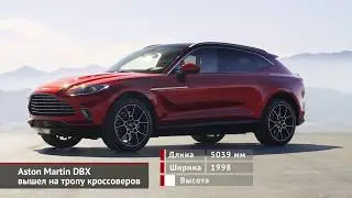 Aston Martin DBX вышел на тропу кроссоверов | Новости с&nbsp;колёс №626