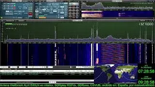 VFG Gander Volmet 13270 kHz, recibido en el noroeste de Espa&ntilde;a el 02/06/2024 a las 07:28 UTC.
