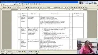 NURSING DIAGNOSIS how to write a nursing diagnosis