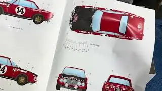Italeri Lancia Fulvia HF UNBOXING