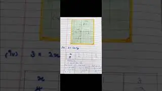Unit-4 Linear Equations in Two Variable /Class -9 / Maths
