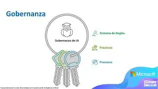 IA ética y eficaz Construyamos un marco de gobernanza en la empresa