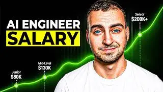 AI engineer salary - What to expect: Junior to senior