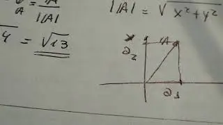 Vector Unitario (o versor)