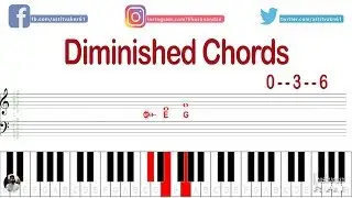 How to play Diminished chords on piano (All Diminished chords at the same place) | Lesson - 19