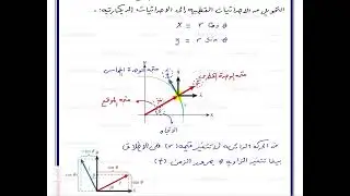 الاحداثيات القطبية والاحداثيات الديكارتية