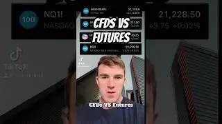 CFDs vs Futures