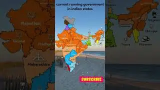 current running government in Indian states