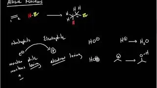 Ch3 37 Nucleophile vs  Base 4min