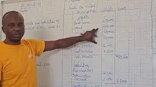 Accumulated funds accounts of clubs