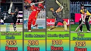 Highest Runs Scorer In Psl 2023 || Top 10 Highest Runs Scorer In Psl Edition 8 #mrizwan #babarazam