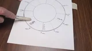 Astrology For Adults : 002