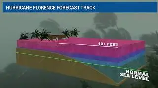 Hurricane Florence Potential Catastrophic Storm Surge