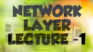 Introduction of Network Layer - Lecture :1