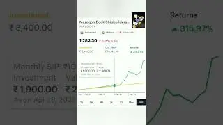 SIP in Mazagon Dock Share #shorts #mazdock #mazagondock #sipstocks #sip #multibagger #stockmarket