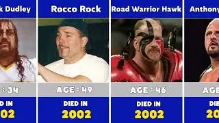WWE Superstars Died In Every Year (2000_2025) 