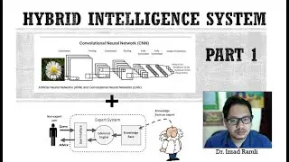 Hybrid Intelligence System (Part 1)