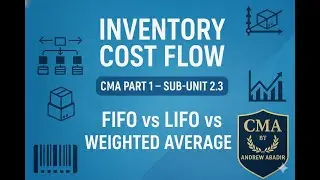 Sub-Unit 2.3 Inventory -- FIFO vs LIFO vs Weighted Average