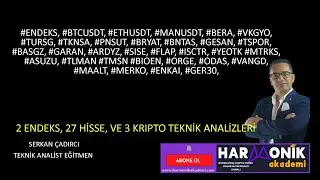 #ENDEKS #BTCUSDT #ETHUSDT  #MANUSDT #GER30 TOPLAM 27 #BORSA HİSSE ANALİZİ