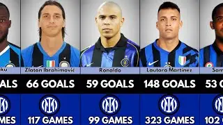 Top Goal Scorers In INTER MILAN History &ndash; Full List (2025)