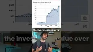 Откажитесь от Excel ради этого инструмента Marimo Finance