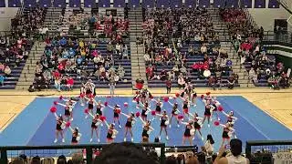 1-10-2026 Winter Showdown Cheer Competition 