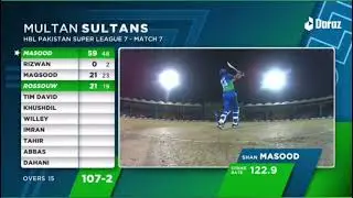 #shanmasood #Fifty #2022 #cricket #psl #todaysmatch #multansultan #quetta #highlights