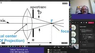 CSE 565 spring 2021  03 08 Camera geometry, human eye, homogenous coordinates, homography