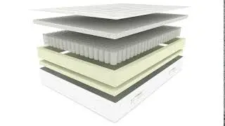 SleepShaper Natural Perfect 1000 Pocket Sprung Mattress