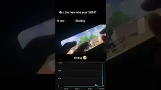 2024? #bgmi #viralshort #pubg #indusmobile #trending #gaming #pubgmobile #scarfallmobile #shorts