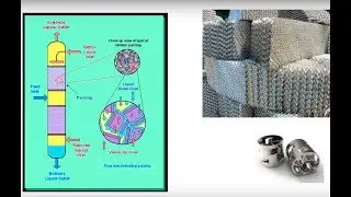 Method of Transfer Units - Overall vs  Local (Lec164)