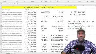 How To Become A Crypto Baller | Pulse Chain AirDrop (ETH FORK) | PulseChain Sacrifice Phase Day 3