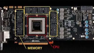 Understanding VRAM: What You Need to Know