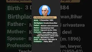 Dr Rajendra prasad Biography---