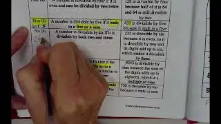 IAN pg. 35a - Factors, Multiples, & Divisibility Rules
