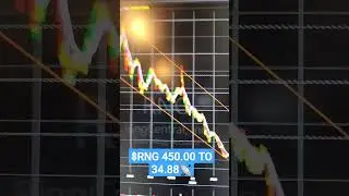 $RNG 450.00 TO 34.88📡