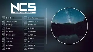 Top 20 Most Popular by NCS Songs || Most Viewed Songs Of All Time❄