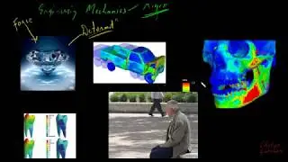 1.  Introduction to Mechanics of Solids
