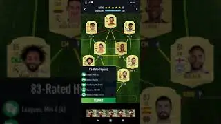 83 - Rated hybrid, Gnabry