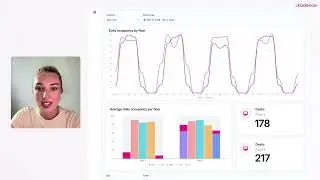 Insights Plus | Space Planning | Optimize Your Workplace with Data-Driven Decisions