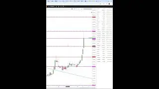 КУРС ДОЛЛАР РУБЛЬ НА СЕГОДНЯ 11.09.2025 ЧТО И КАК МОЖЕТ ПОВЛИЯТЬ НА КУРС ДОЛЛАР СЕГОДНЯ?  #shorts