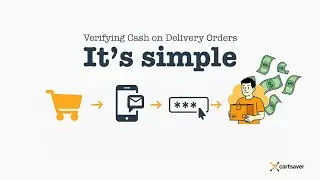Verify Cash on Delivery orders. Stop fake orders and send SMS or Email OTP verifications in Shopify