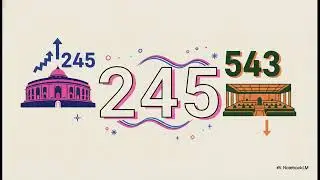 भारतीय संसद व्यवस्था।। Indian parliament system।। #polity #gk #gs 