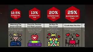 @WatchDataVerified  best things to happen to you at school!